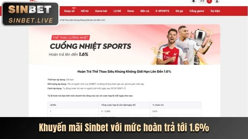 Bước 3: Chọn Game Bài Yêu Thích